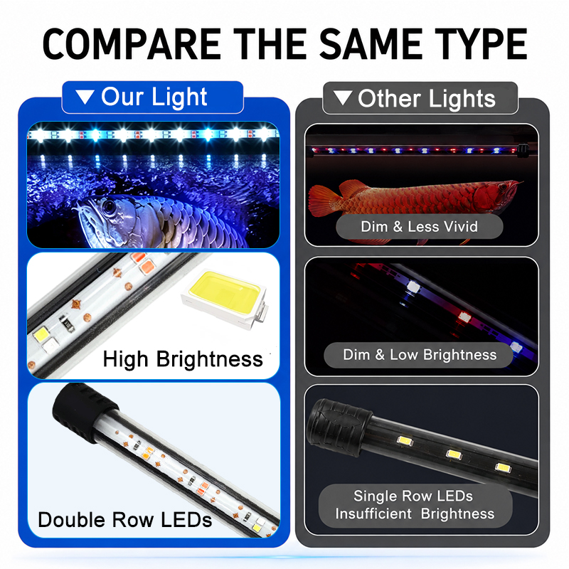 18-58cm USB Vollspektrum Aquar – Aquarium Fish Light Lamp Bewertung und Preis