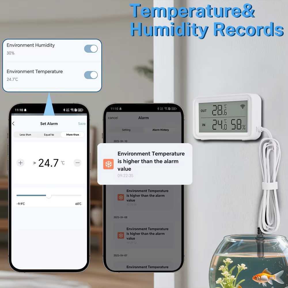 Externer Temperatur- und Feuch – Aquarium Thermometer Bewertung und Preis