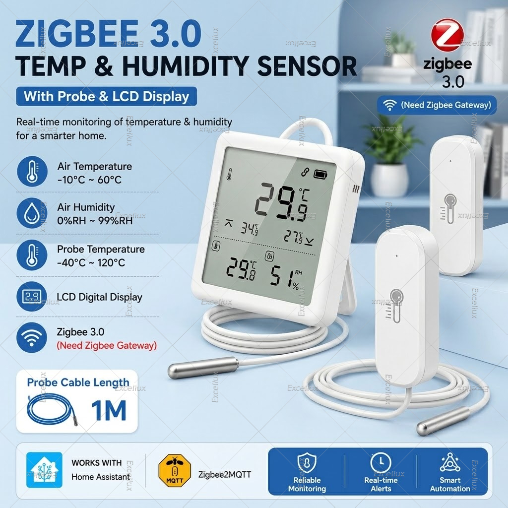 Zigbee 3.0 Temperatur- und Feu – Aquarium Thermometer Bewertung und Preis